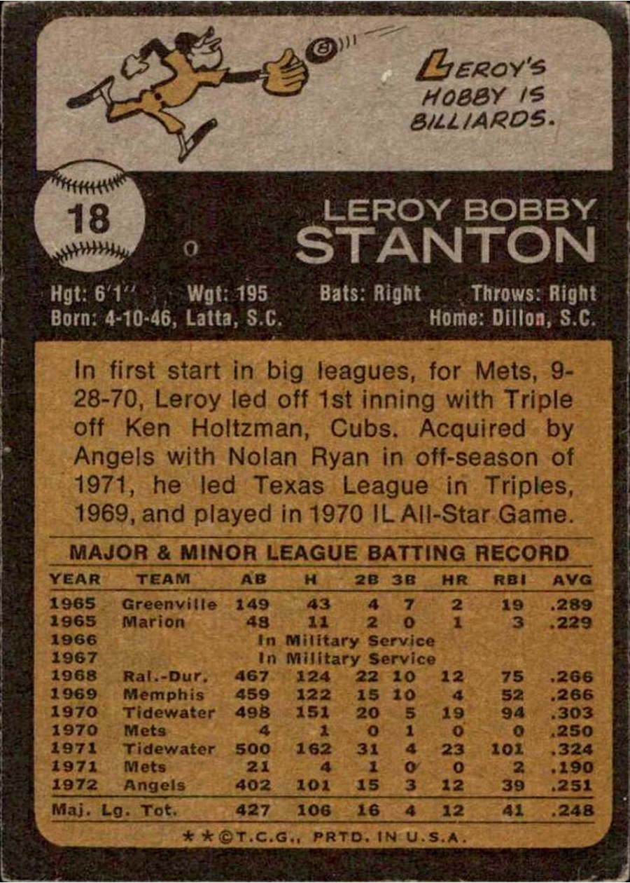 1973 Topps #18 Leroy Stanton card back