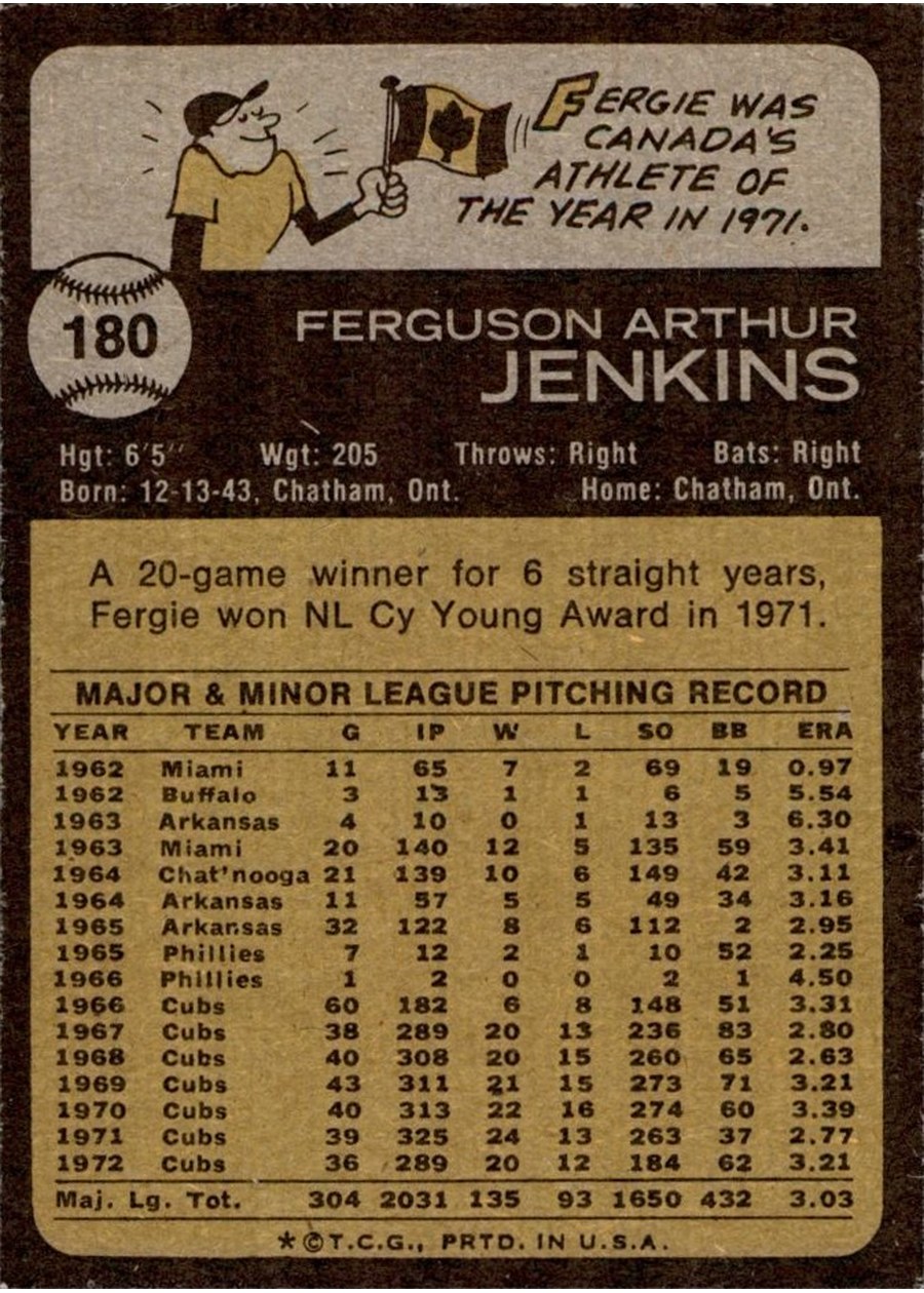 1973 Topps #180 Fergie Jenkins card back