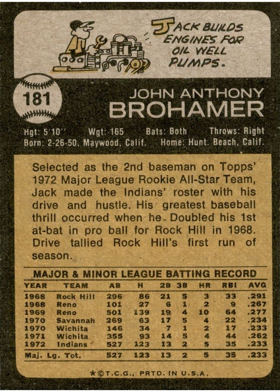 1973 Topps #181 Jack Brohamer card back