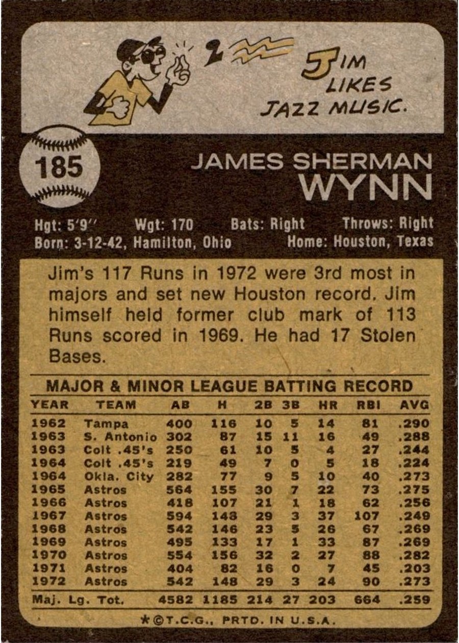 1973 Topps #185 Jim Wynn card back