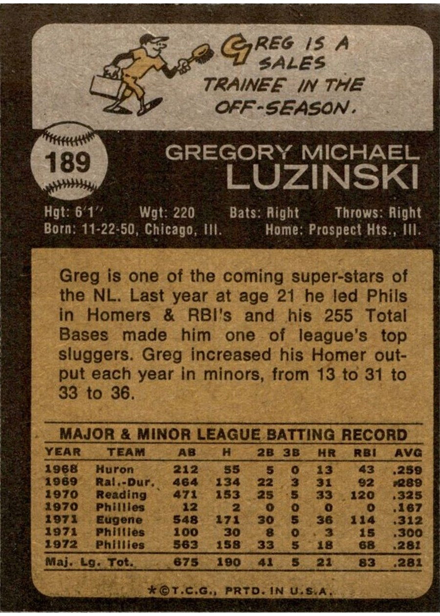 1973 Topps #189 Greg Luzinski card back
