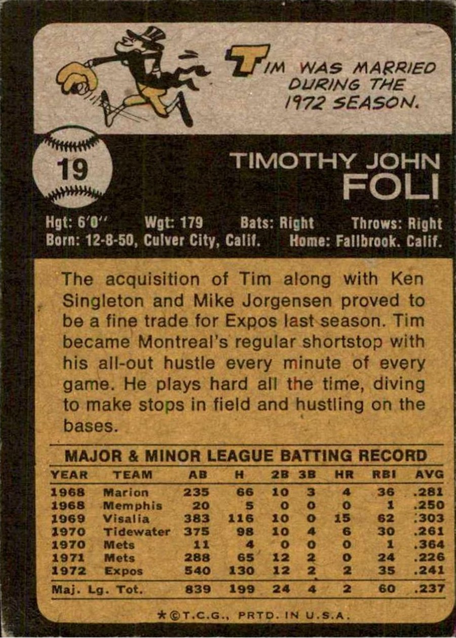 1973 Topps #19 Tim Foli card back