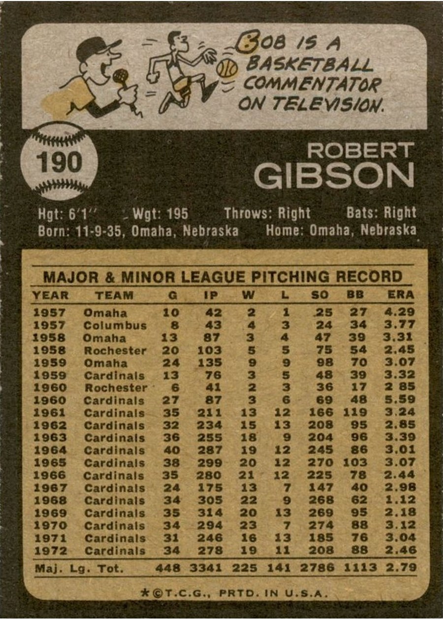 1973 Topps #190 Bob Gibson card back