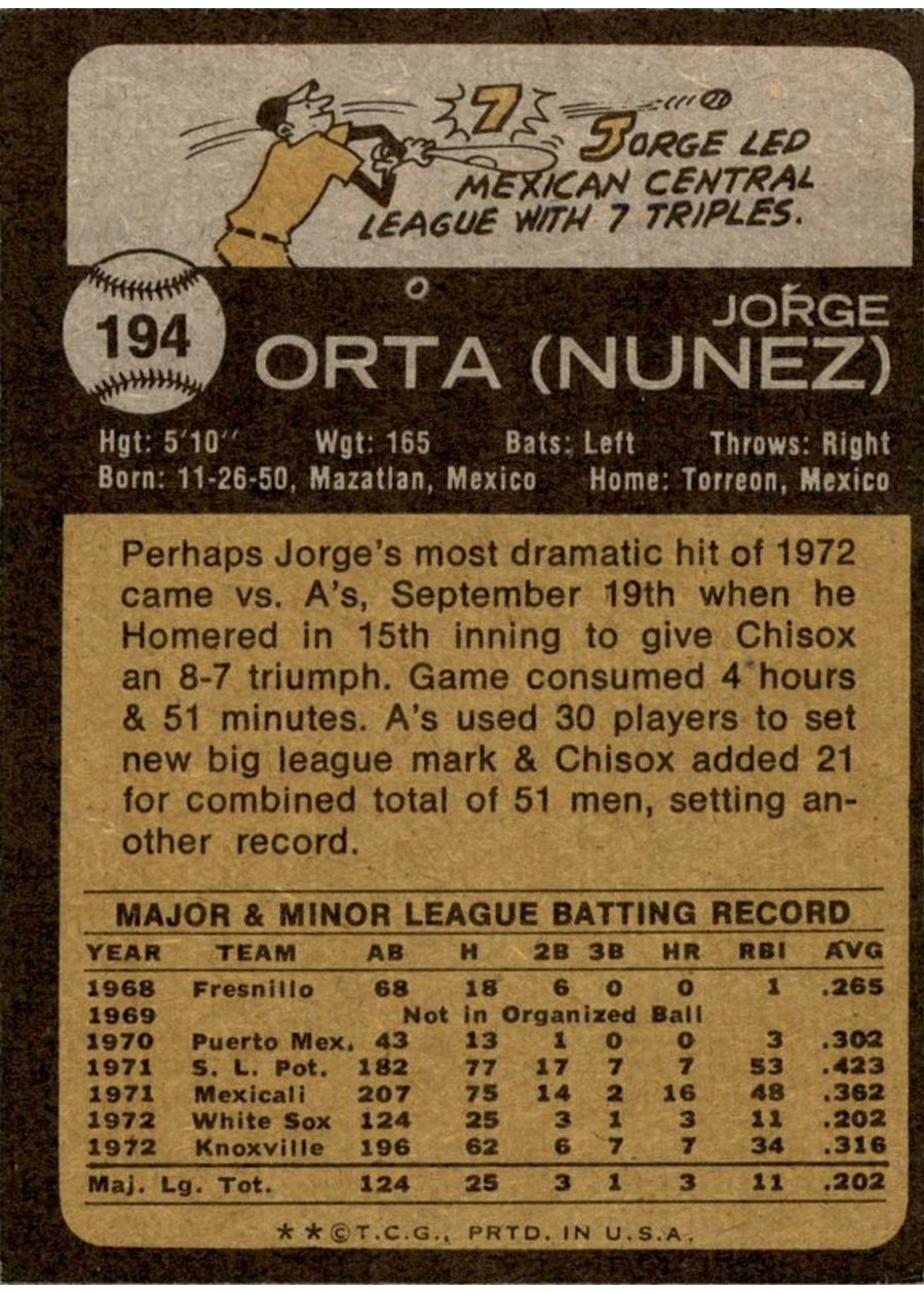 1973 Topps #194 Jorge Orta card back