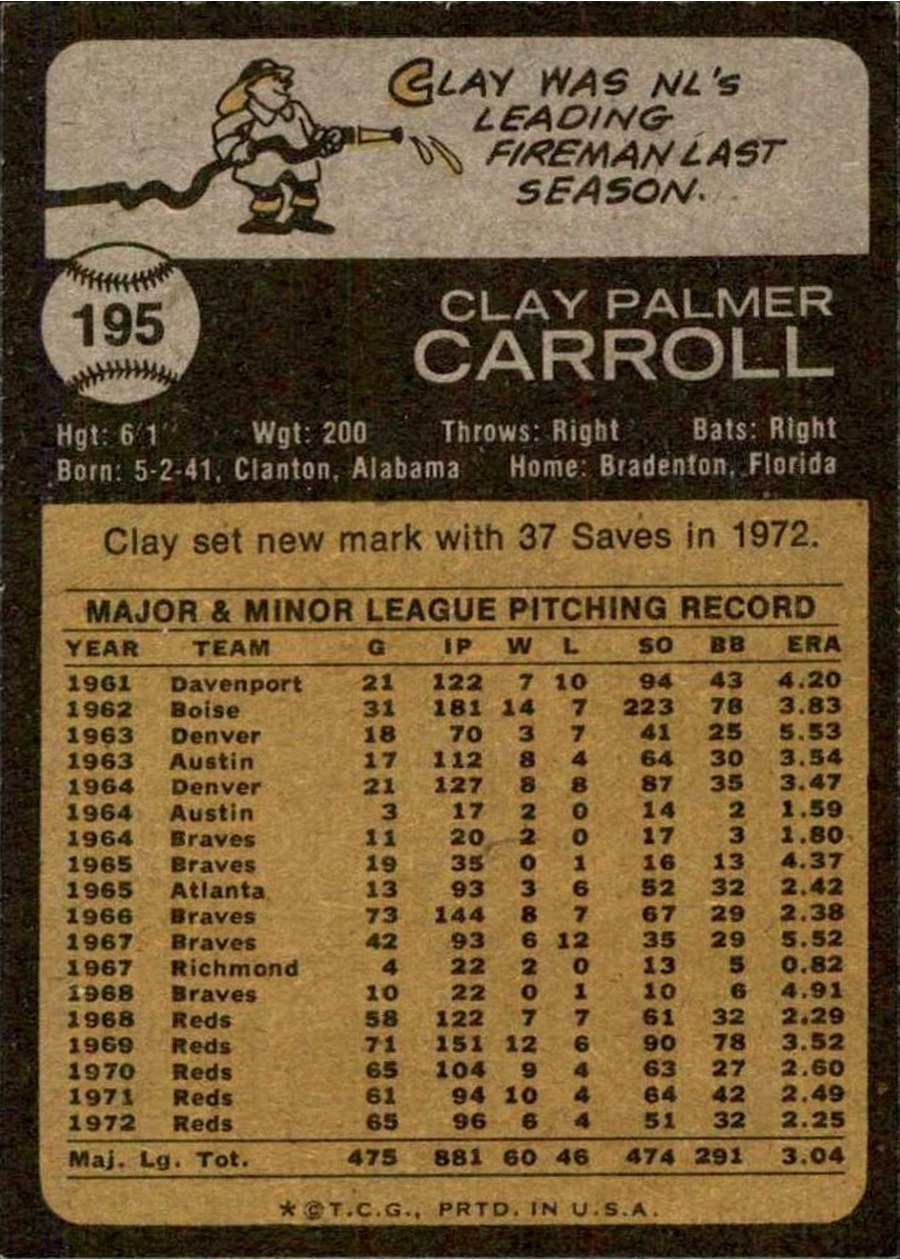 1973 Topps #195 Clay Carroll card back