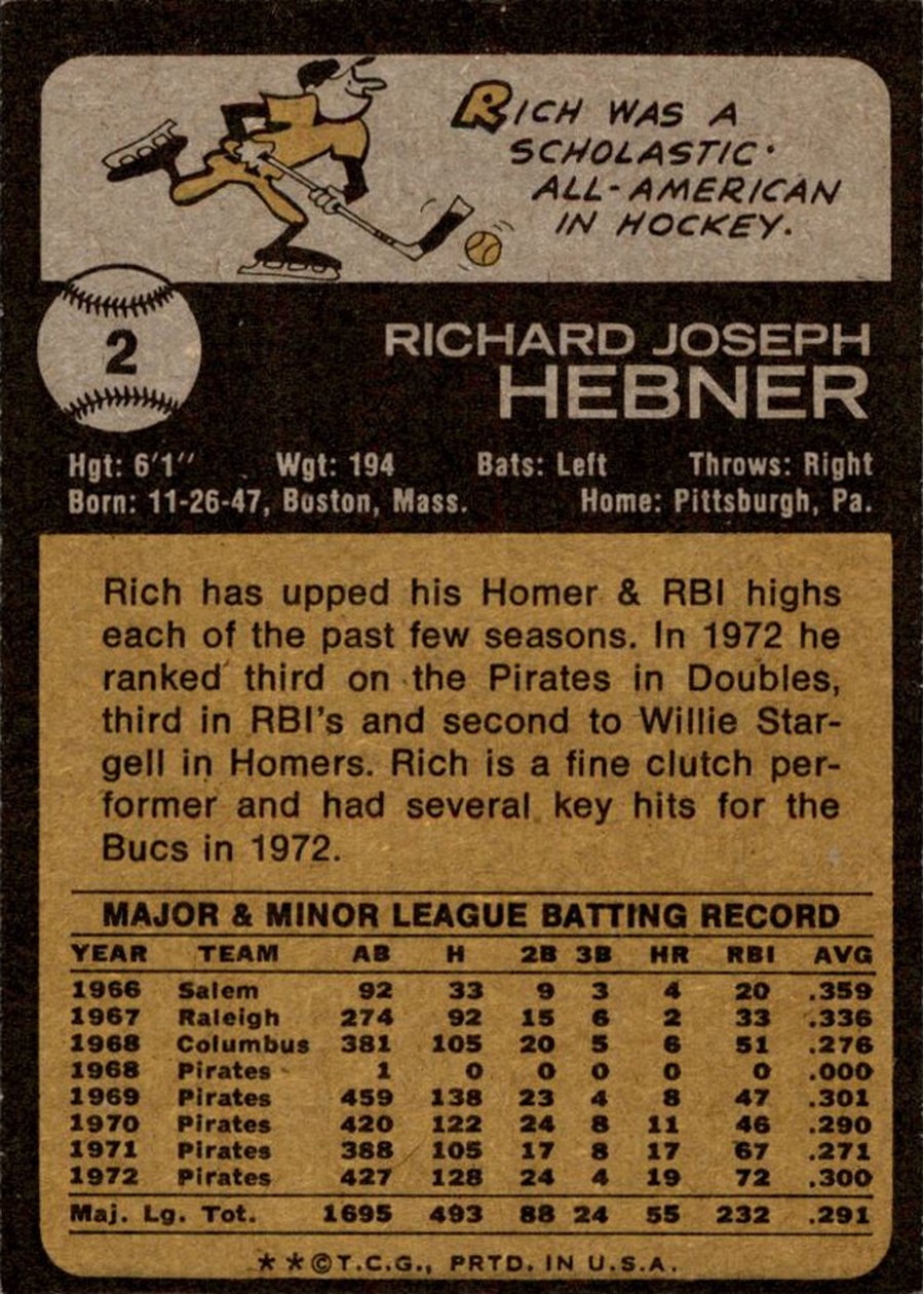 1973 Topps #2 Rich Hebner card back