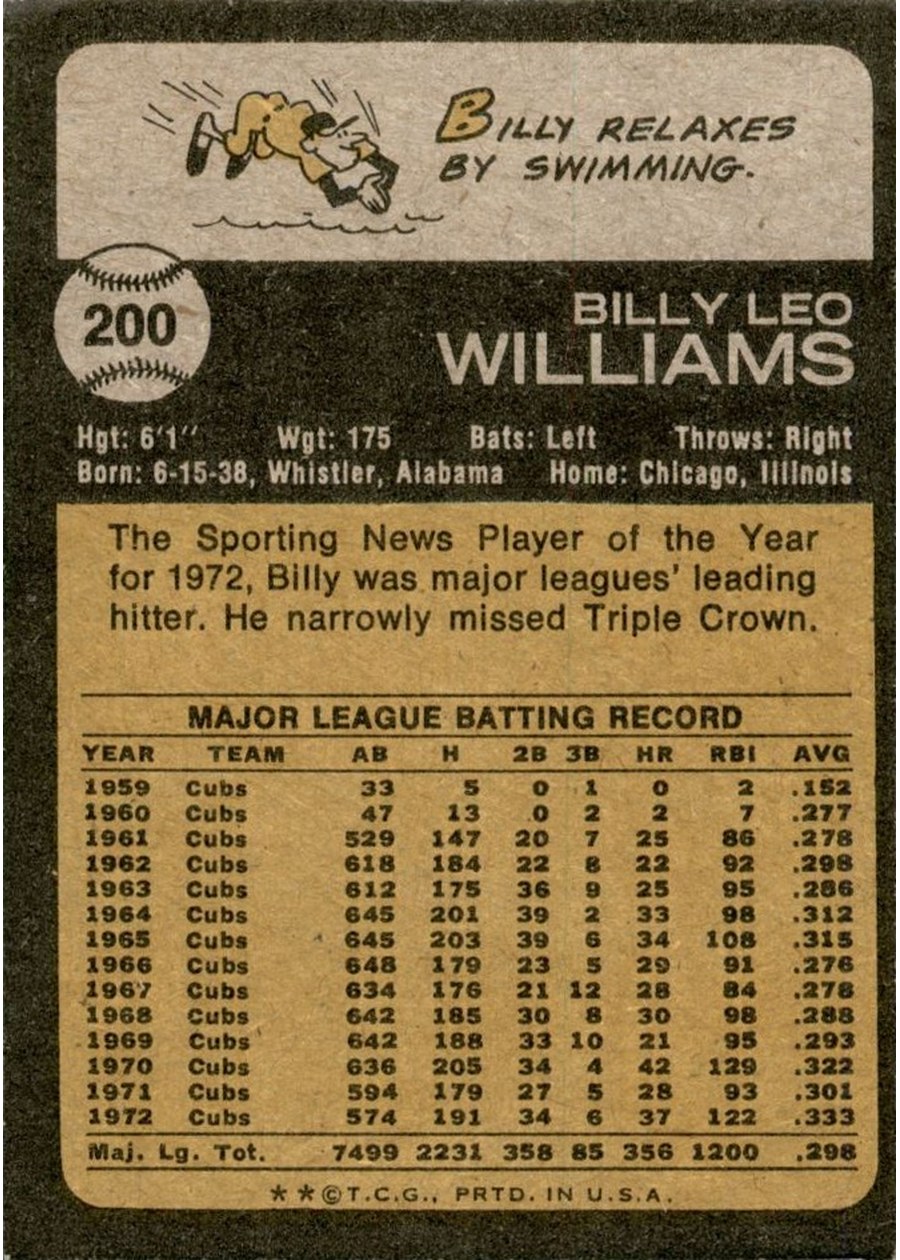 1973 Topps #200 Billy Williams card back