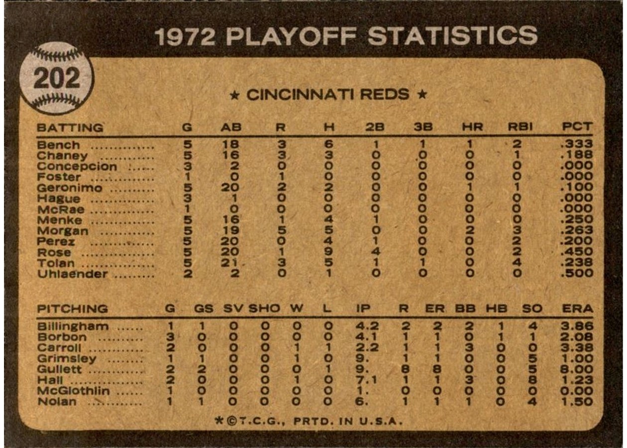 1973 Topps #202 N.L. Playoffs: Foster's Run Decides It card back