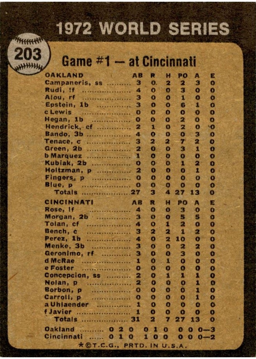1973 Topps #203 World Series Game No. 1: Tenace the Menace card back