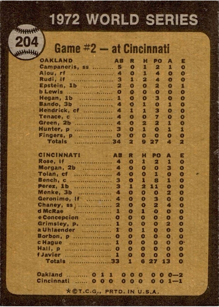 1973 Topps #204 World Series Game No. 2: A's Make It Two Straight card back