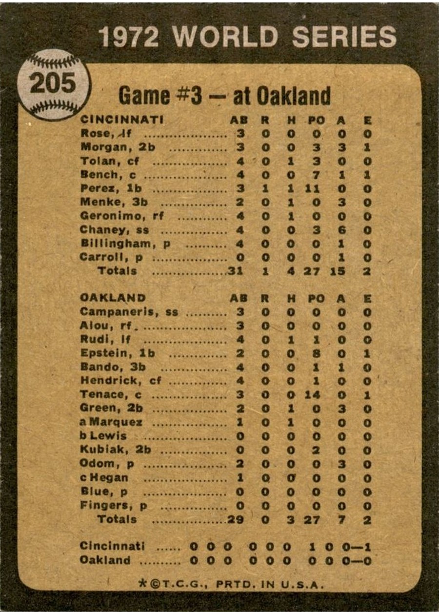 1973 Topps #205 World Series Game No. 3: Reds Win Squeaker card back