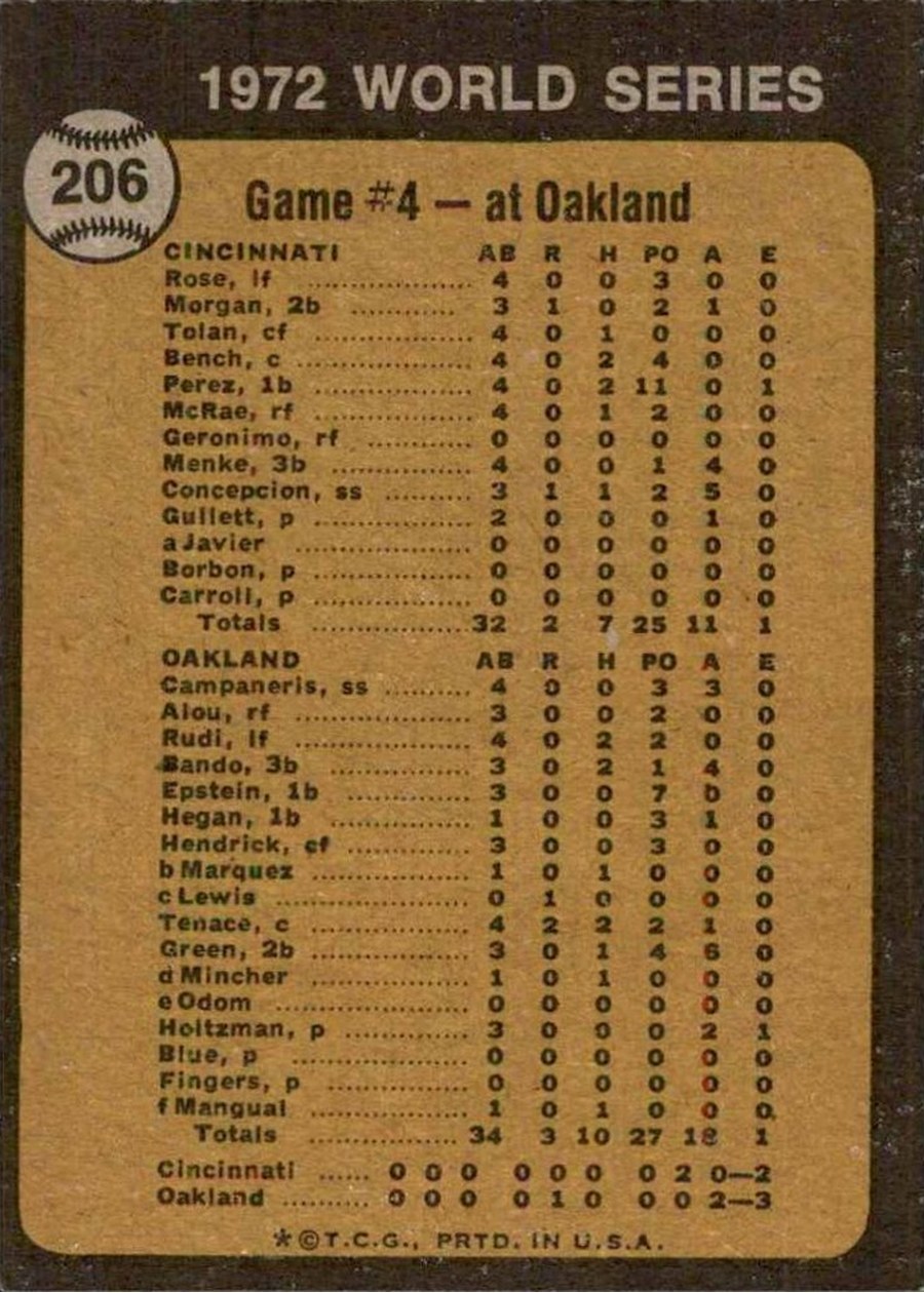 1973 Topps #206 World Series Game No. 4: Tenace Singles in Ninth card back