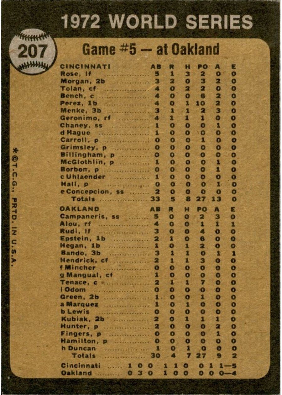 1973 Topps #207 World Series Game No. 5: Odom Out at Plate card back