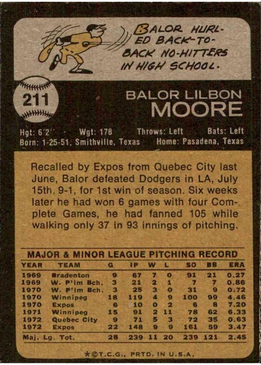 1973 Topps #211 Balor Moore card back