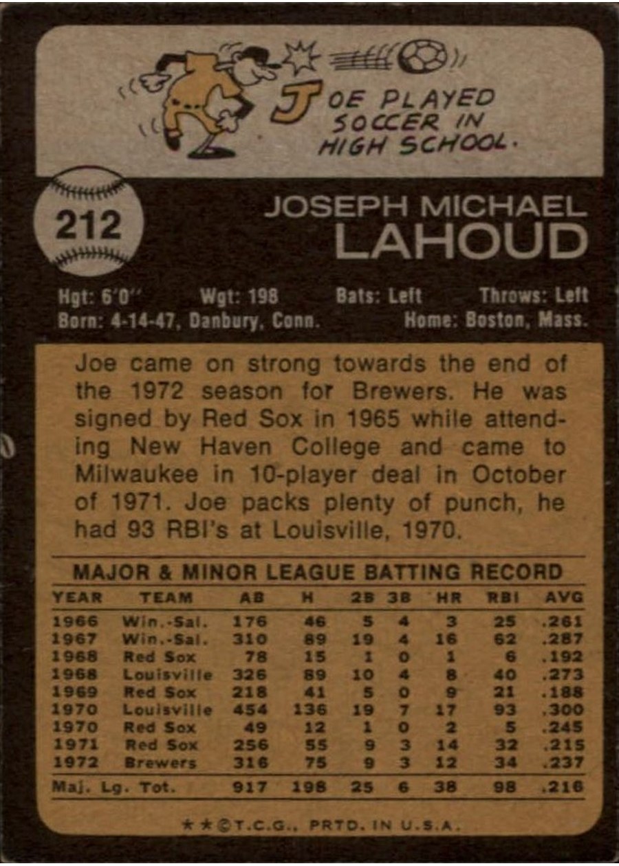1973 Topps #212 Joe Lahoud card back