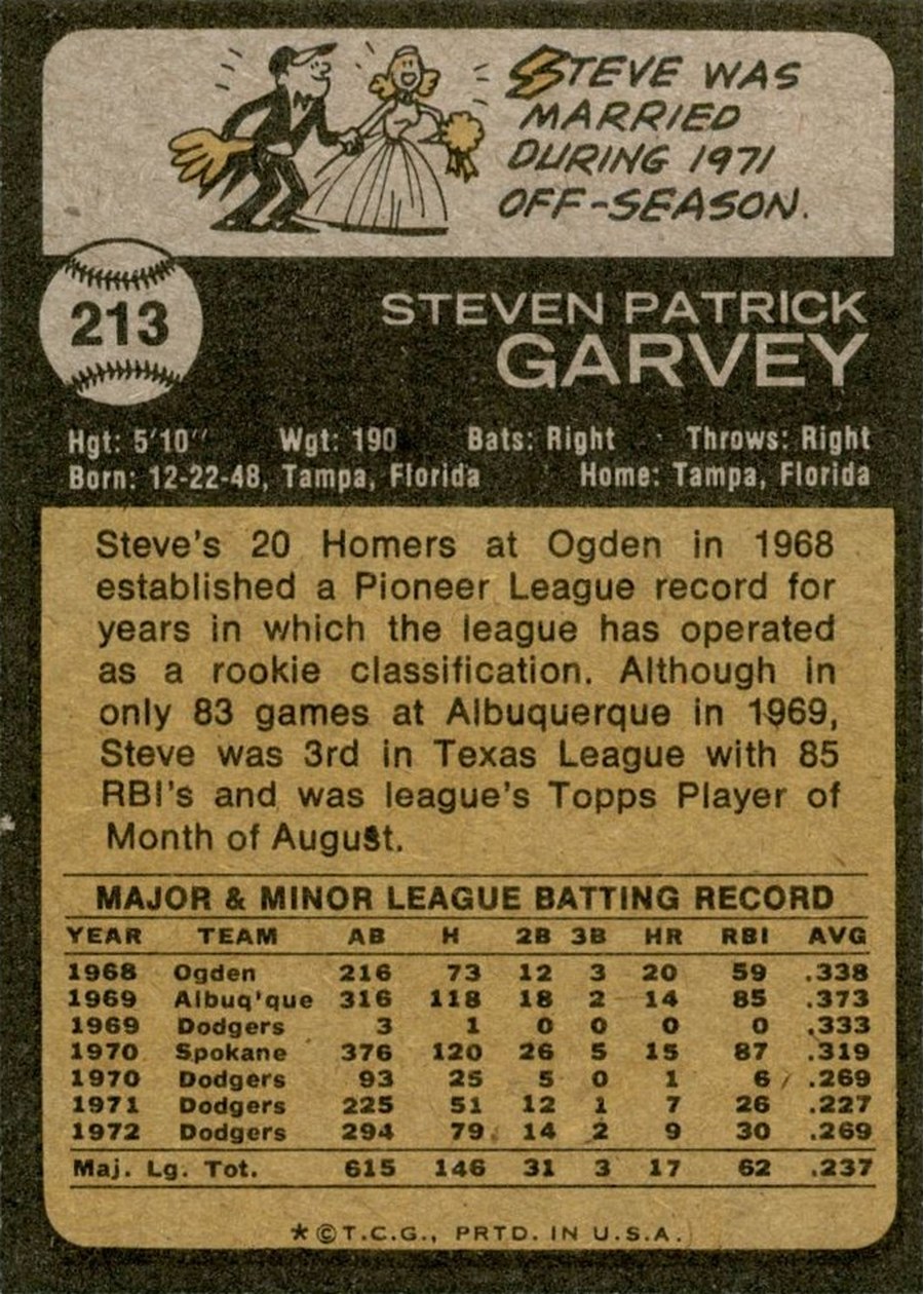 1973 Topps #213 Steve Garvey card back