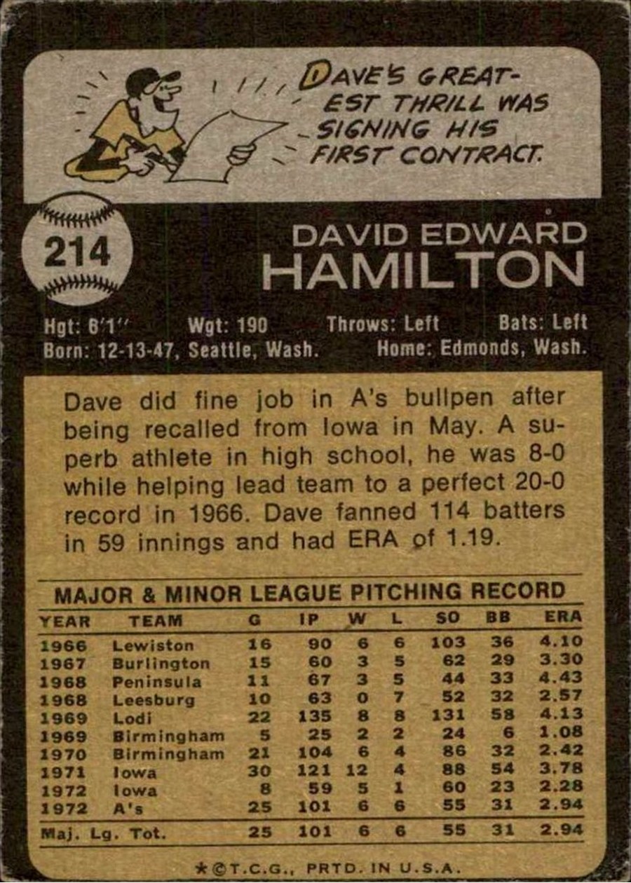 1973 Topps #214 Dave Hamilton card back