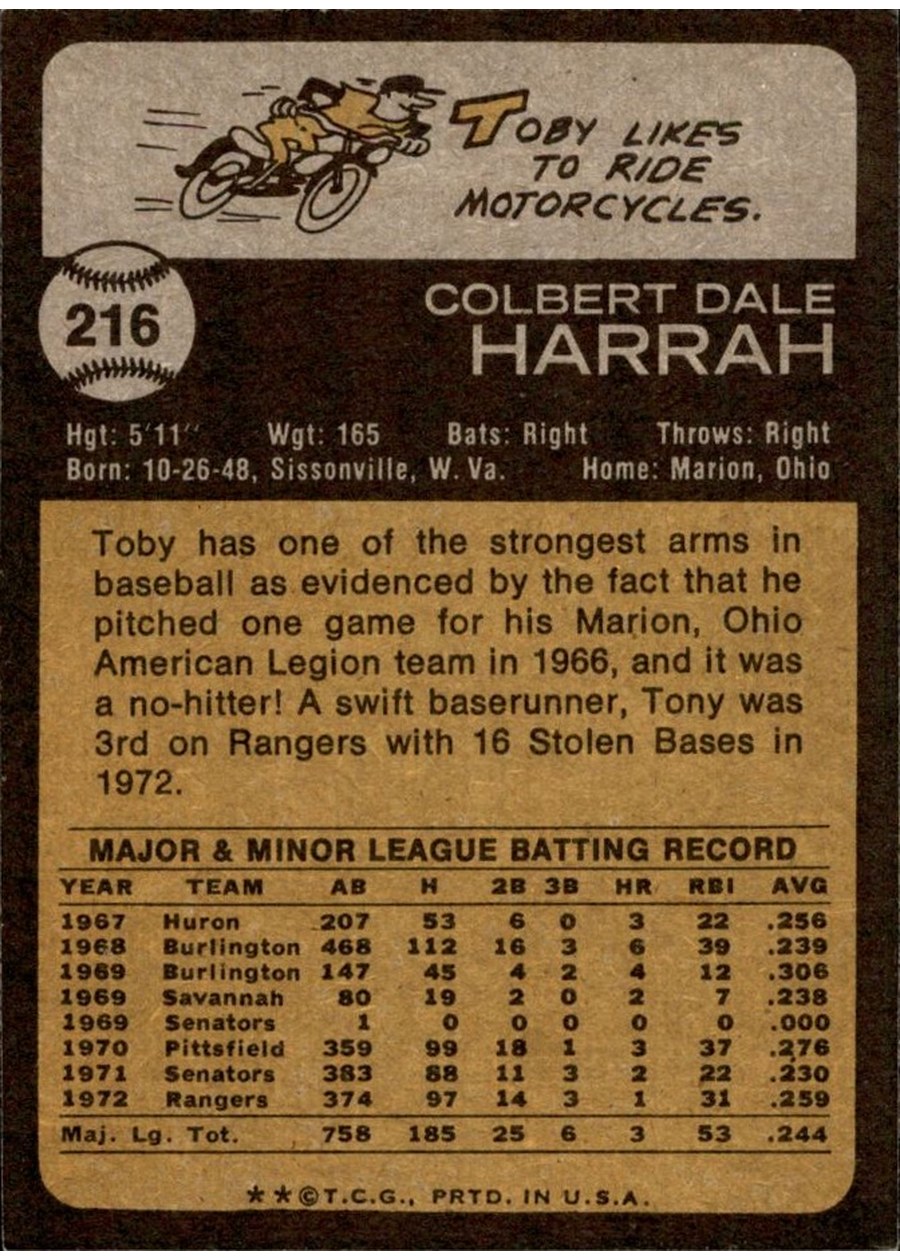 1973 Topps #216 Toby Harrah card back