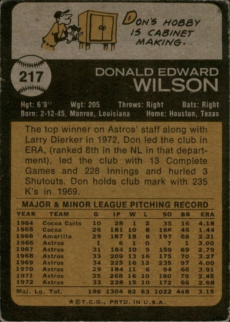 1973 Topps #217 Don Wilson card back