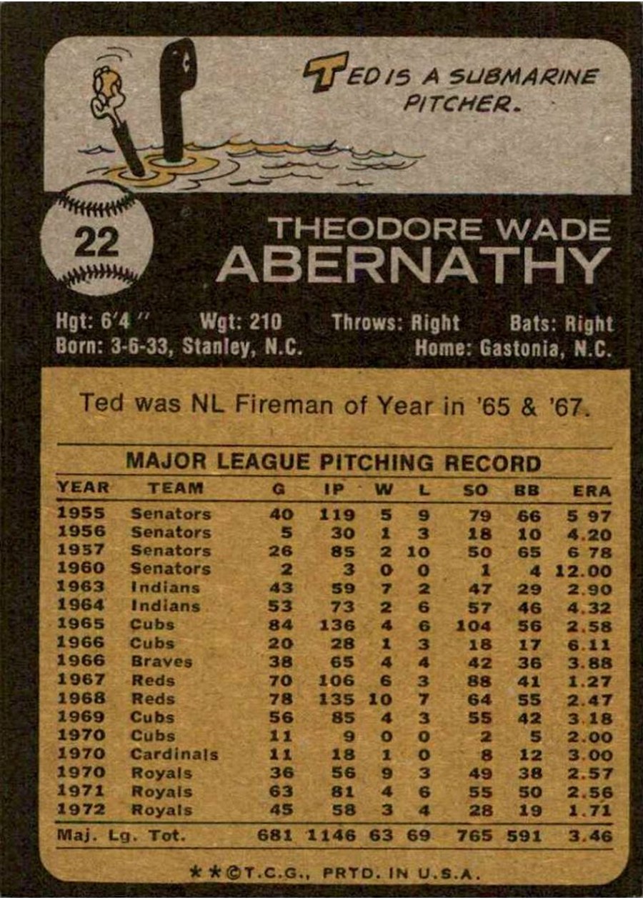 1973 Topps #22 Ted Abernathy card back