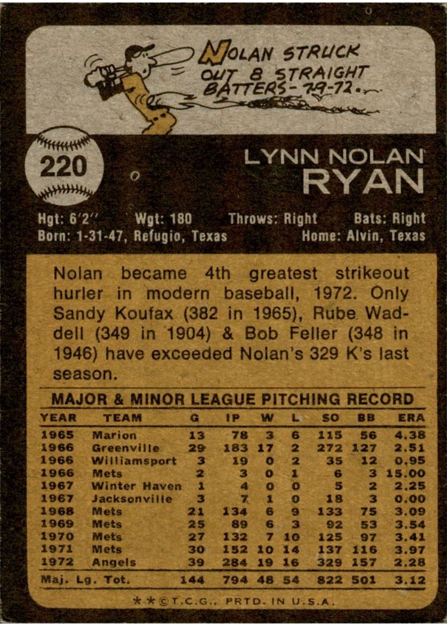 1973 Topps #220 Nolan Ryan card back