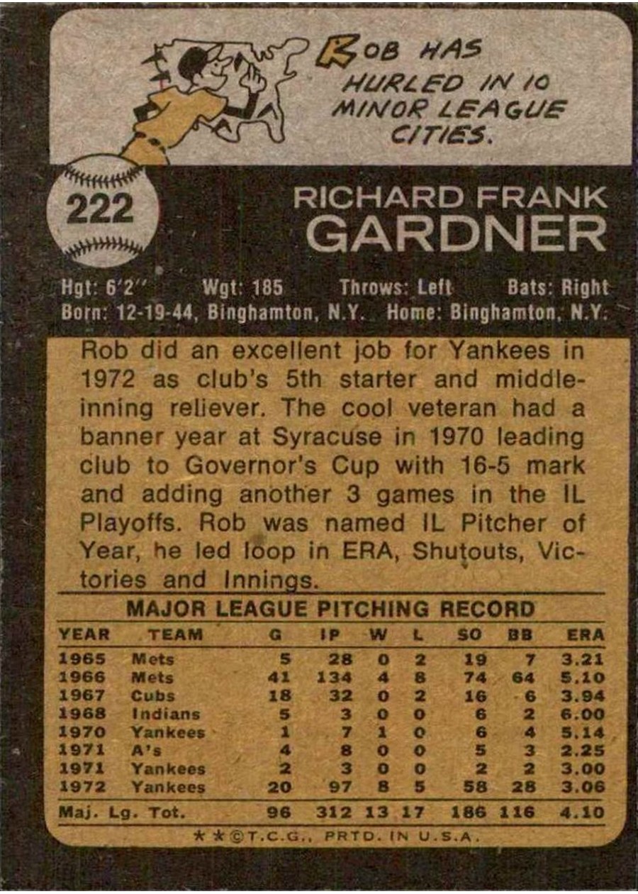 1973 Topps #222 Rob Gardner card back