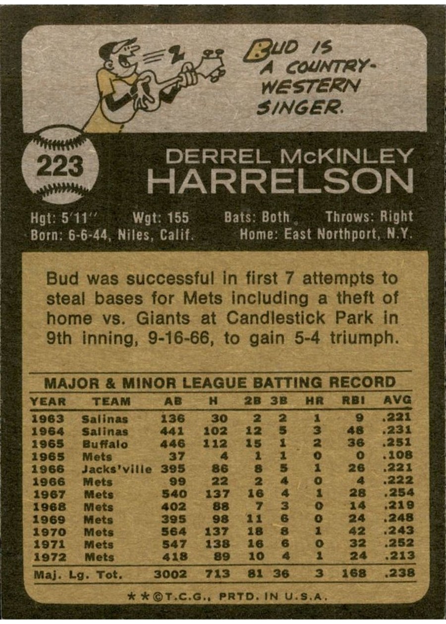 1973 Topps #223 Bud Harrelson card back