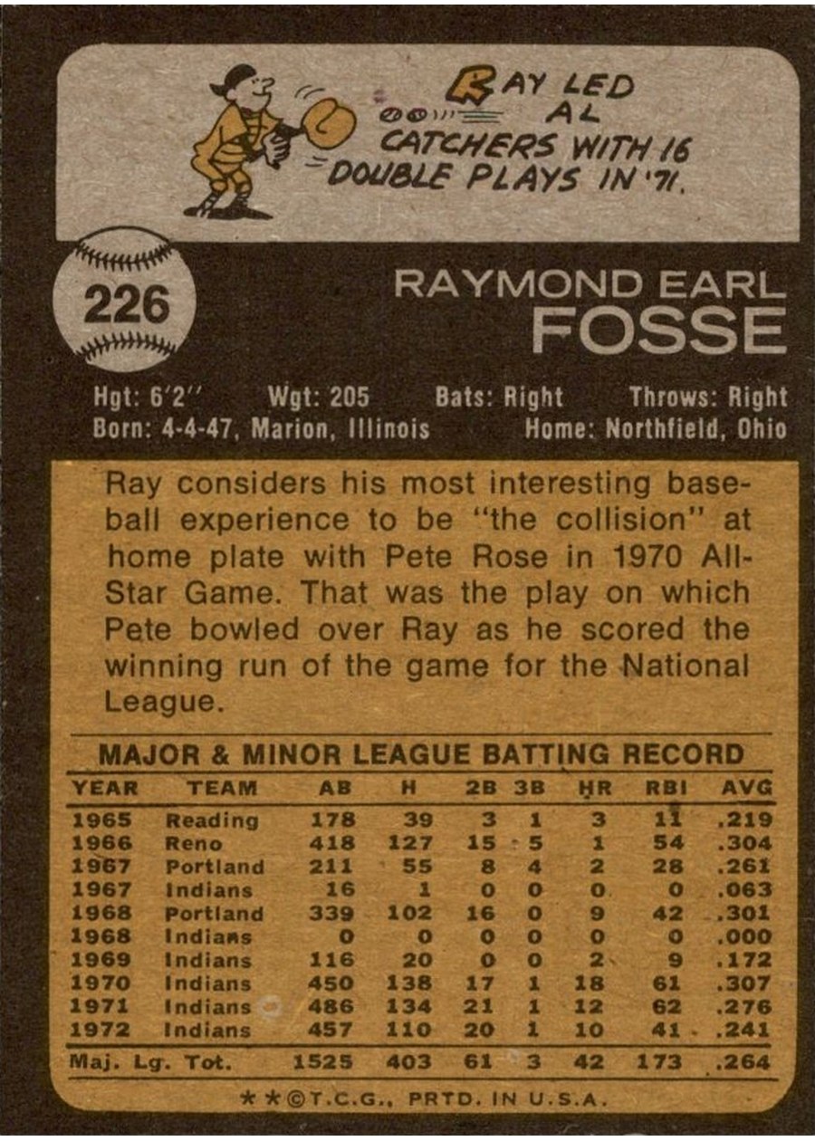 1973 Topps #226 Ray Fosse card back
