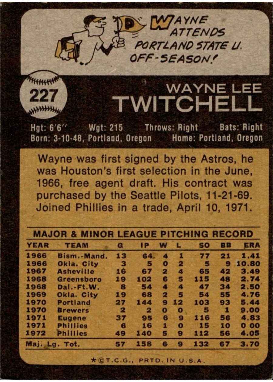 1973 Topps #227 Wayne Twitchell card back