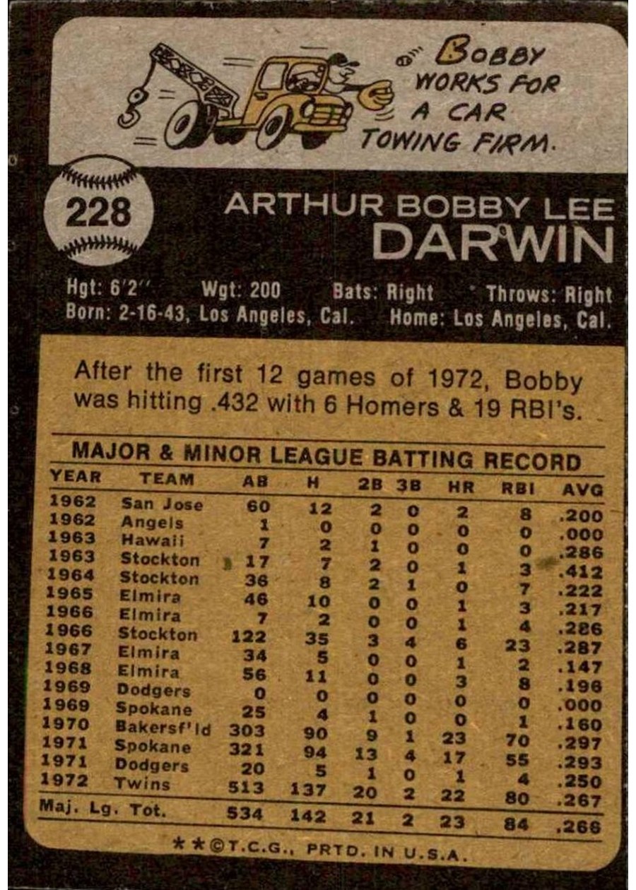 1973 Topps #228 Bobby Darwin card back