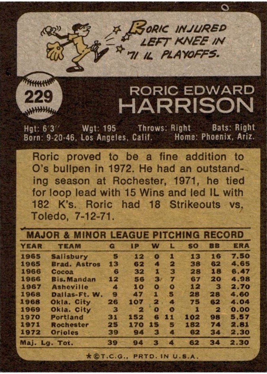 1973 Topps #229 Roric Harrison card back