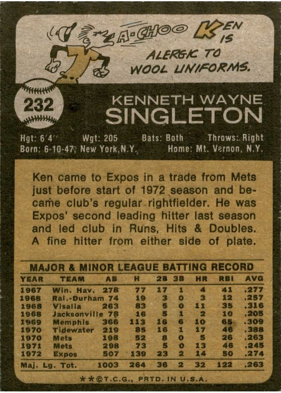 1973 Topps #232 Ken Singleton card back
