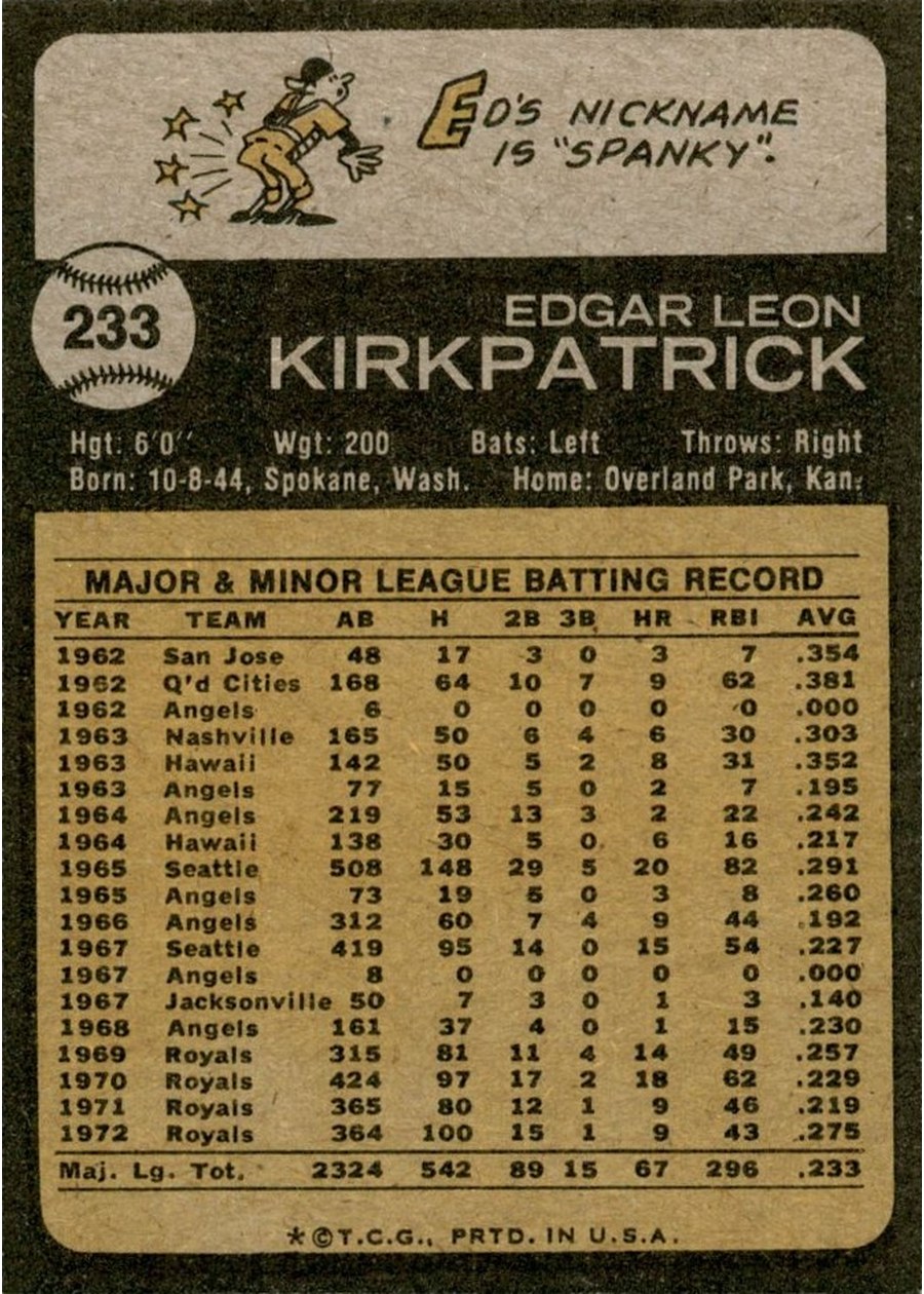 1973 Topps #233 Ed Kirkpatrick card back