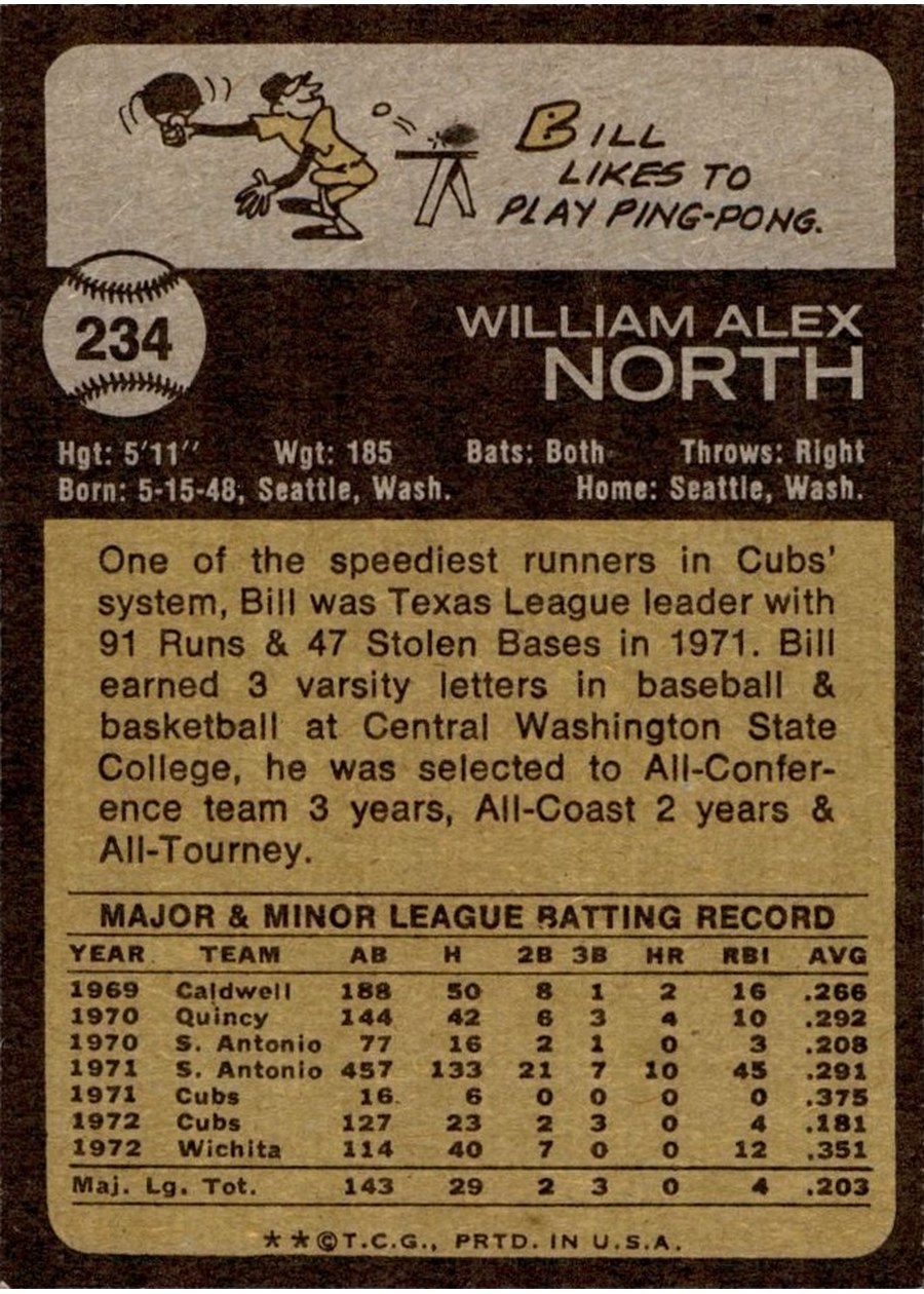 1973 Topps #234 Bill North card back