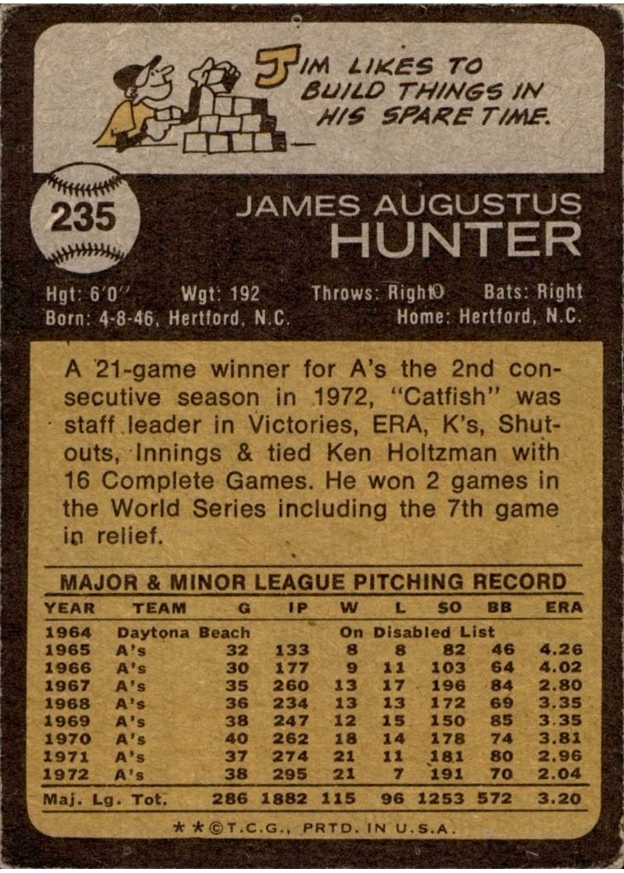 1973 Topps #235 Jim Hunter card back
