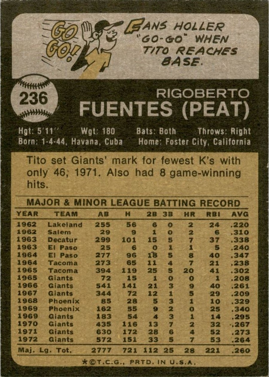1973 Topps #236 Tito Fuentes card back