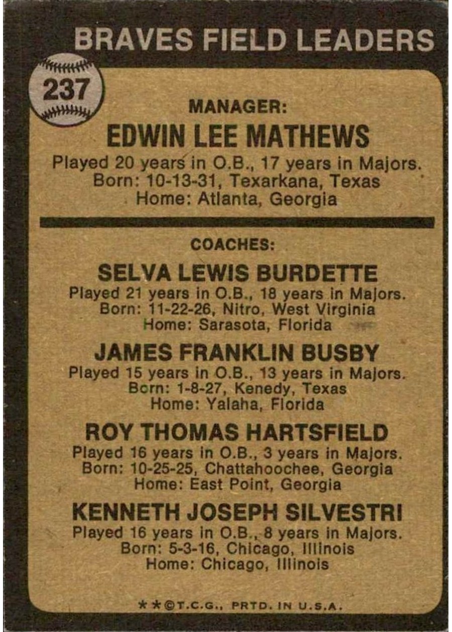 1973 Topps #237 Braves Field Leaders card back