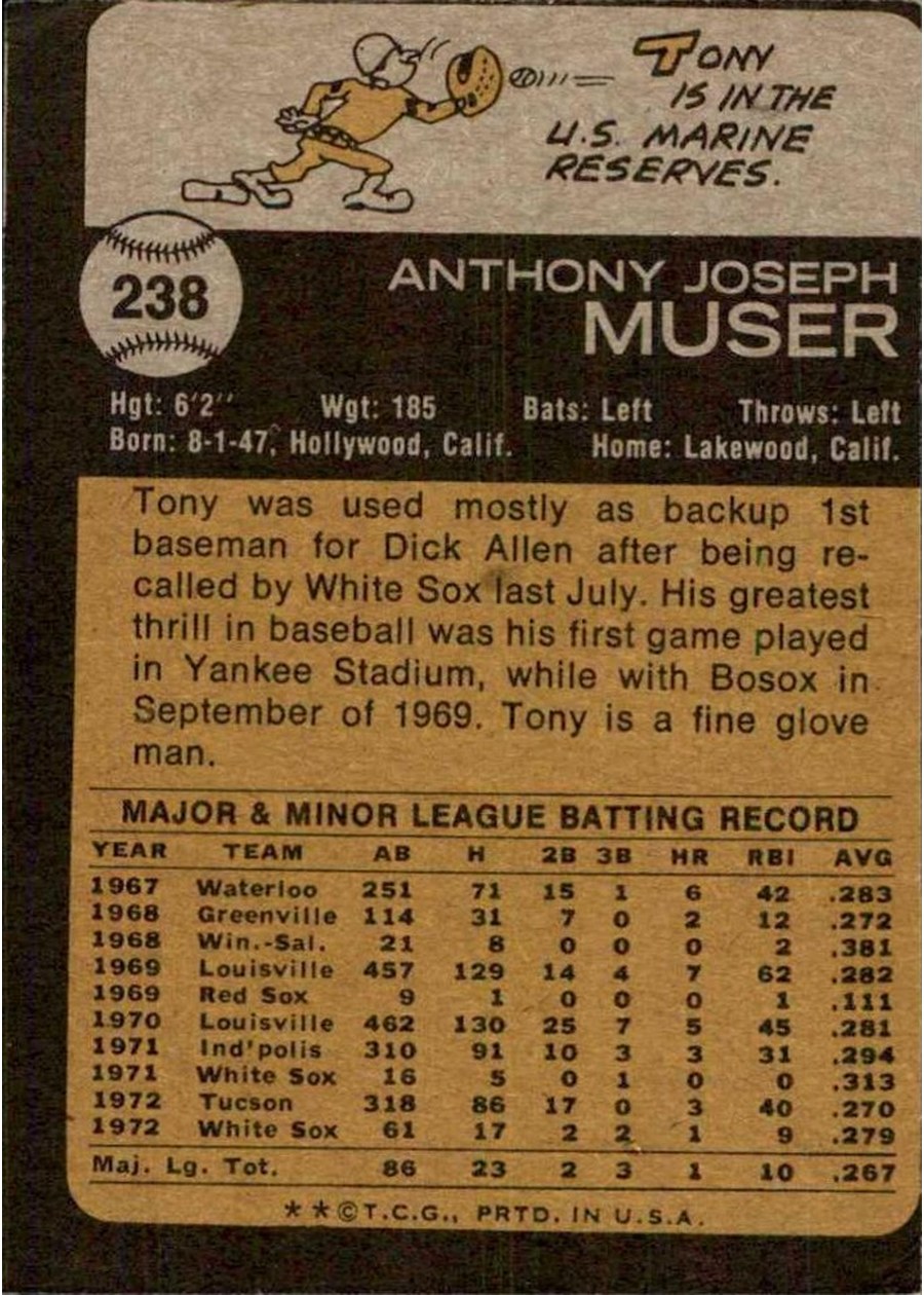 1973 Topps #238 Tony Muser card back
