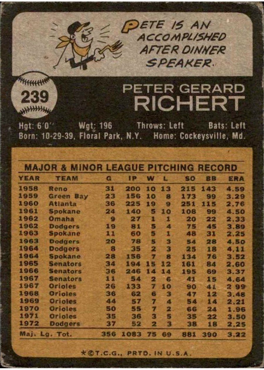 1973 Topps #239 Pete Richert card back