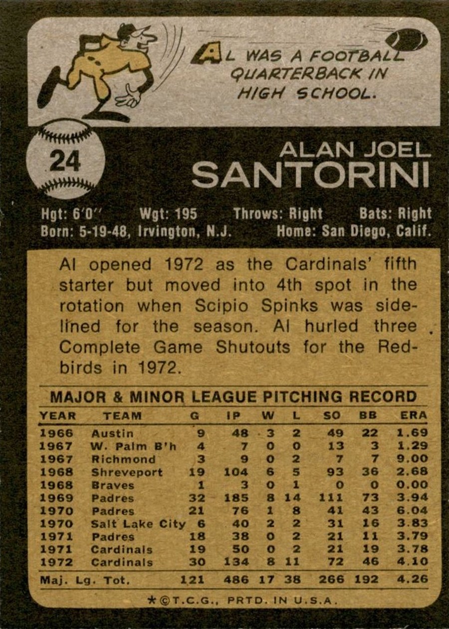 1973 Topps #24 Al Santorini card back