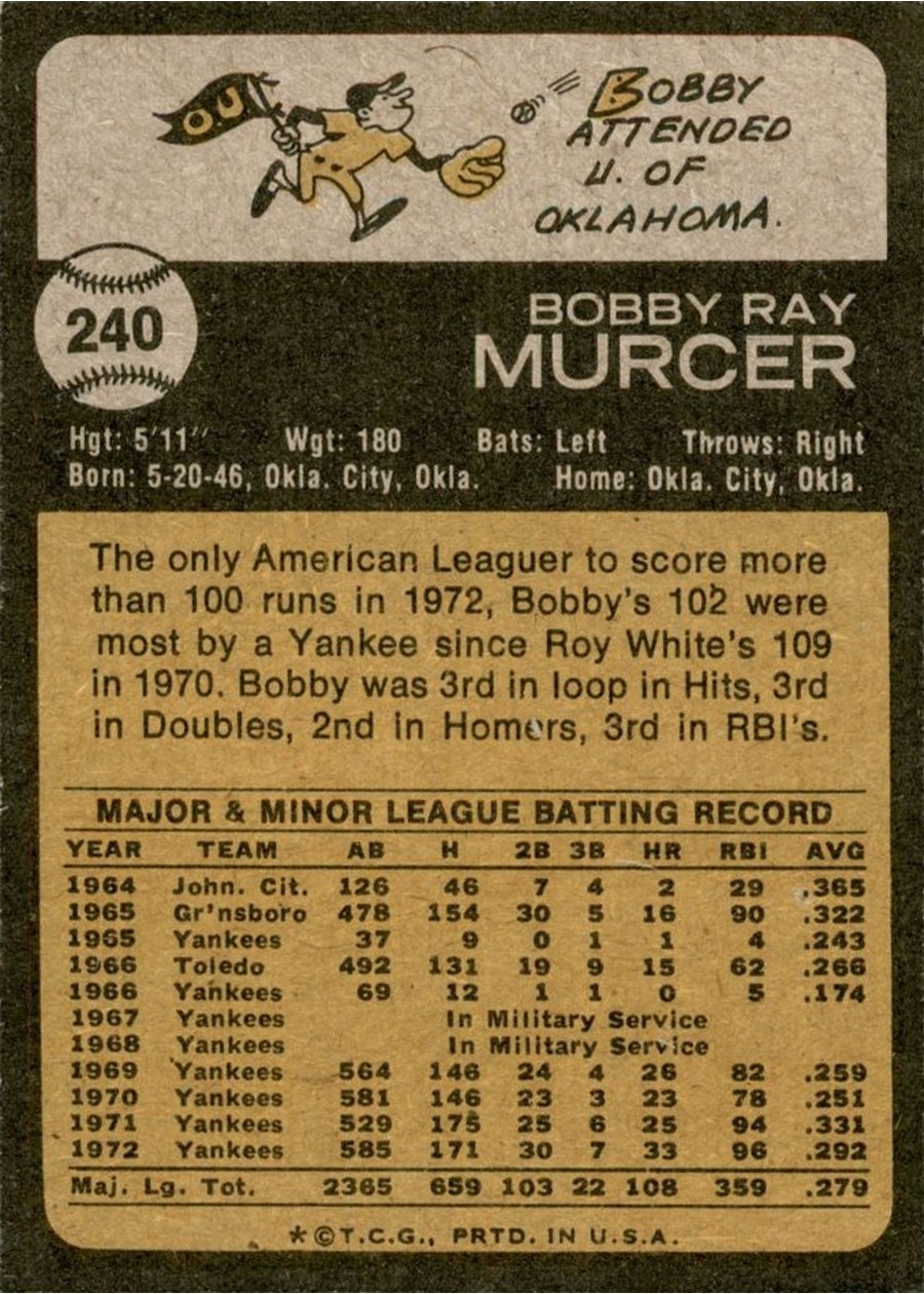 1973 Topps #240 Bobby Murcer card back