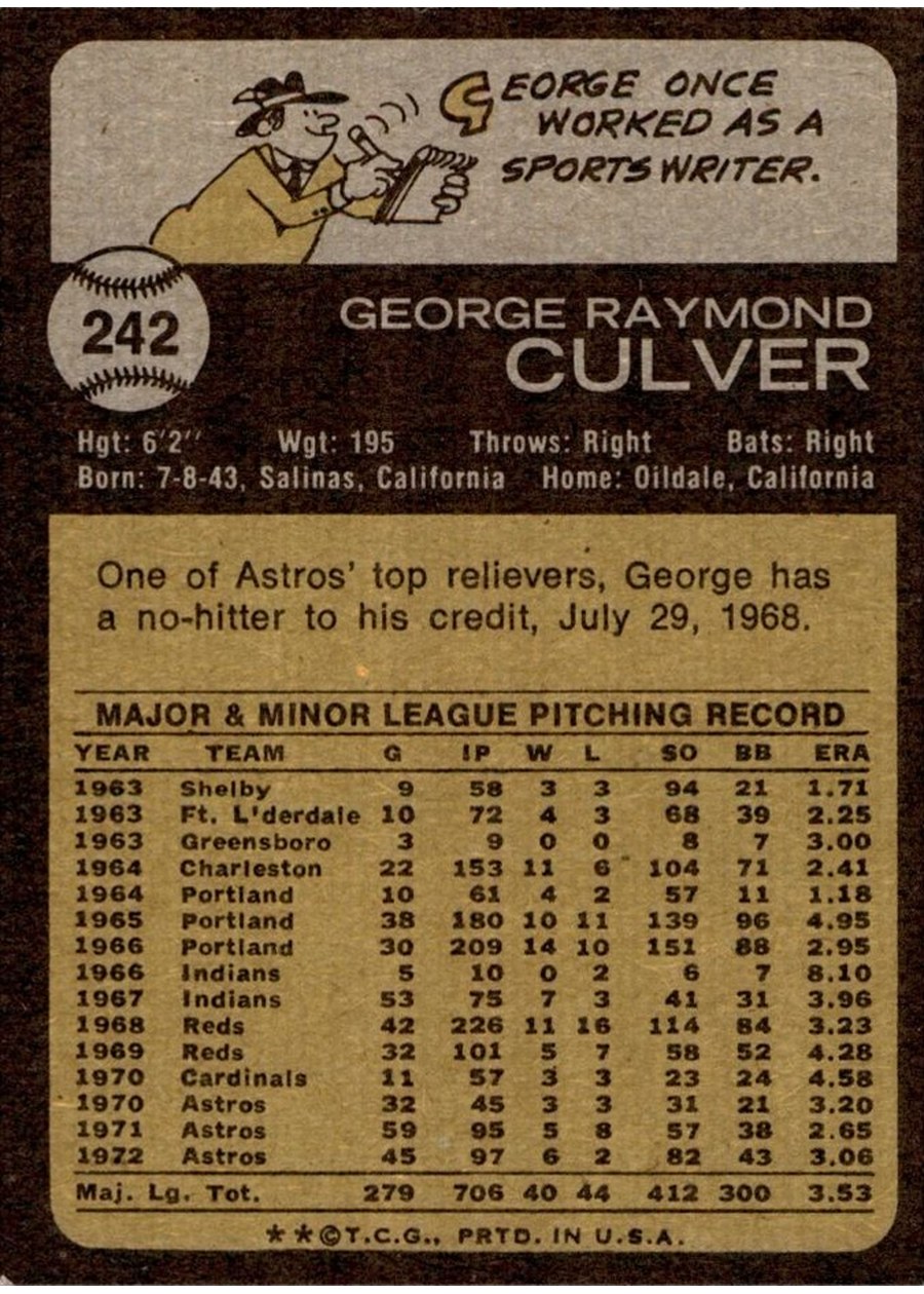 1973 Topps #242 George Culver card back