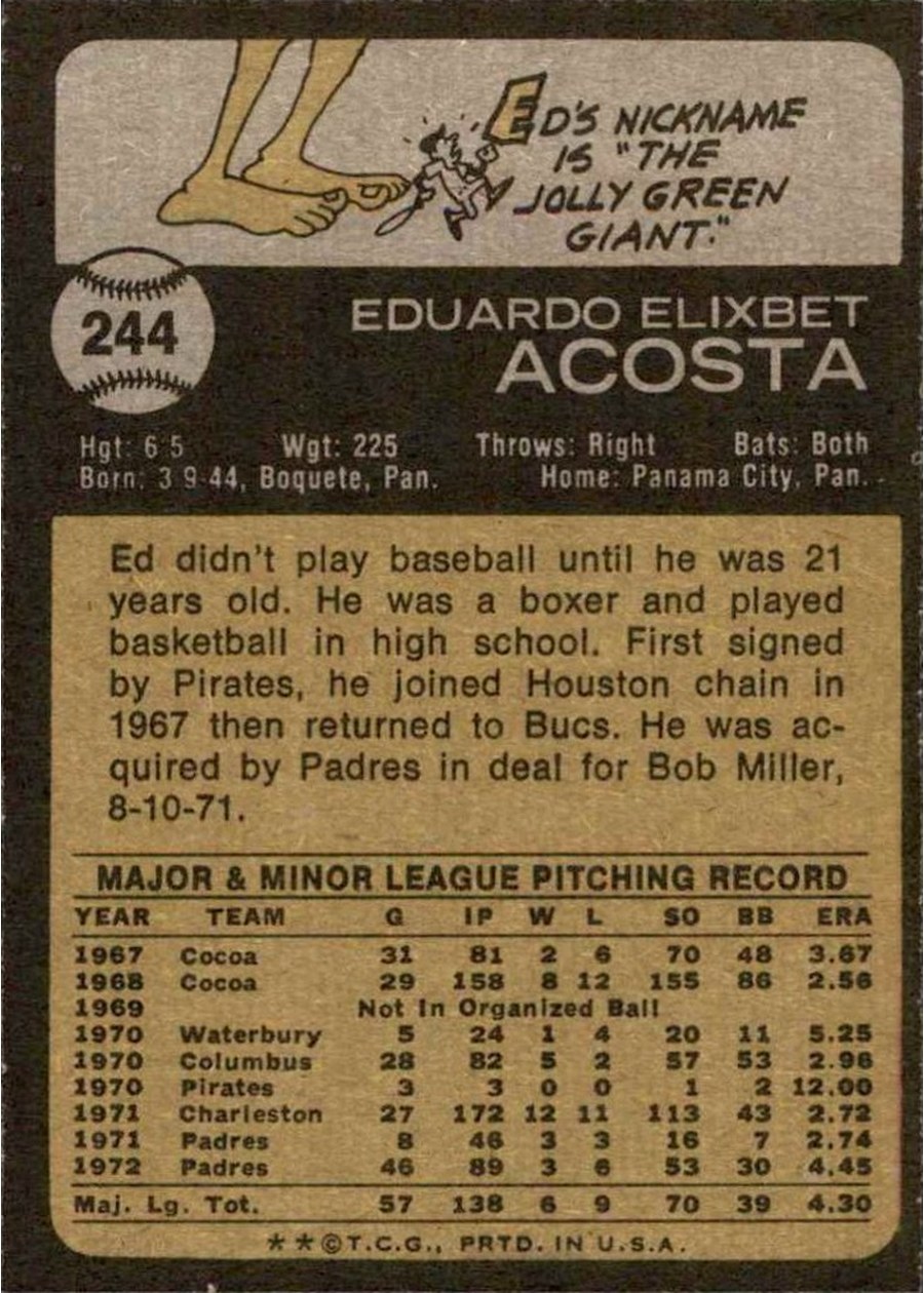 1973 Topps #244 Ed Acosta card back