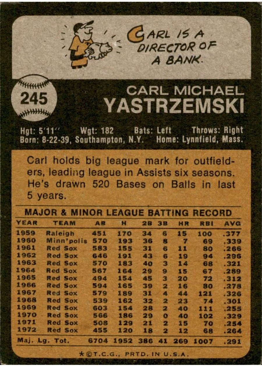 1973 Topps #245 Carl Yastrzemski card back