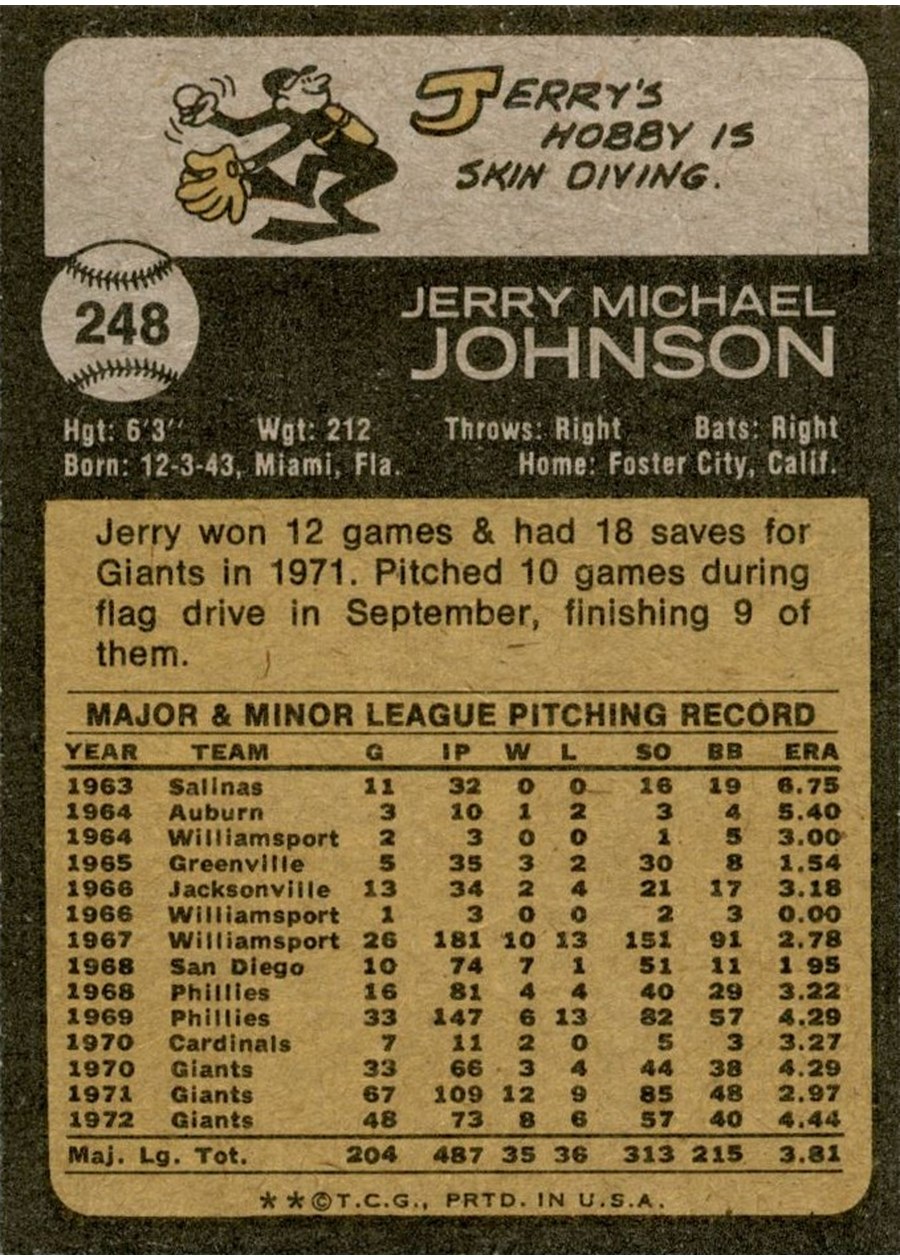 1973 Topps #248 Jerry Johnson card back