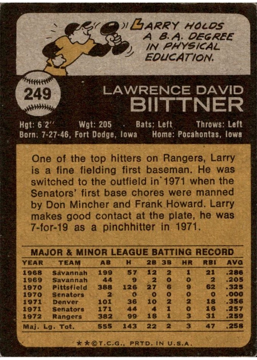 1973 Topps #249 Larry Biittner card back