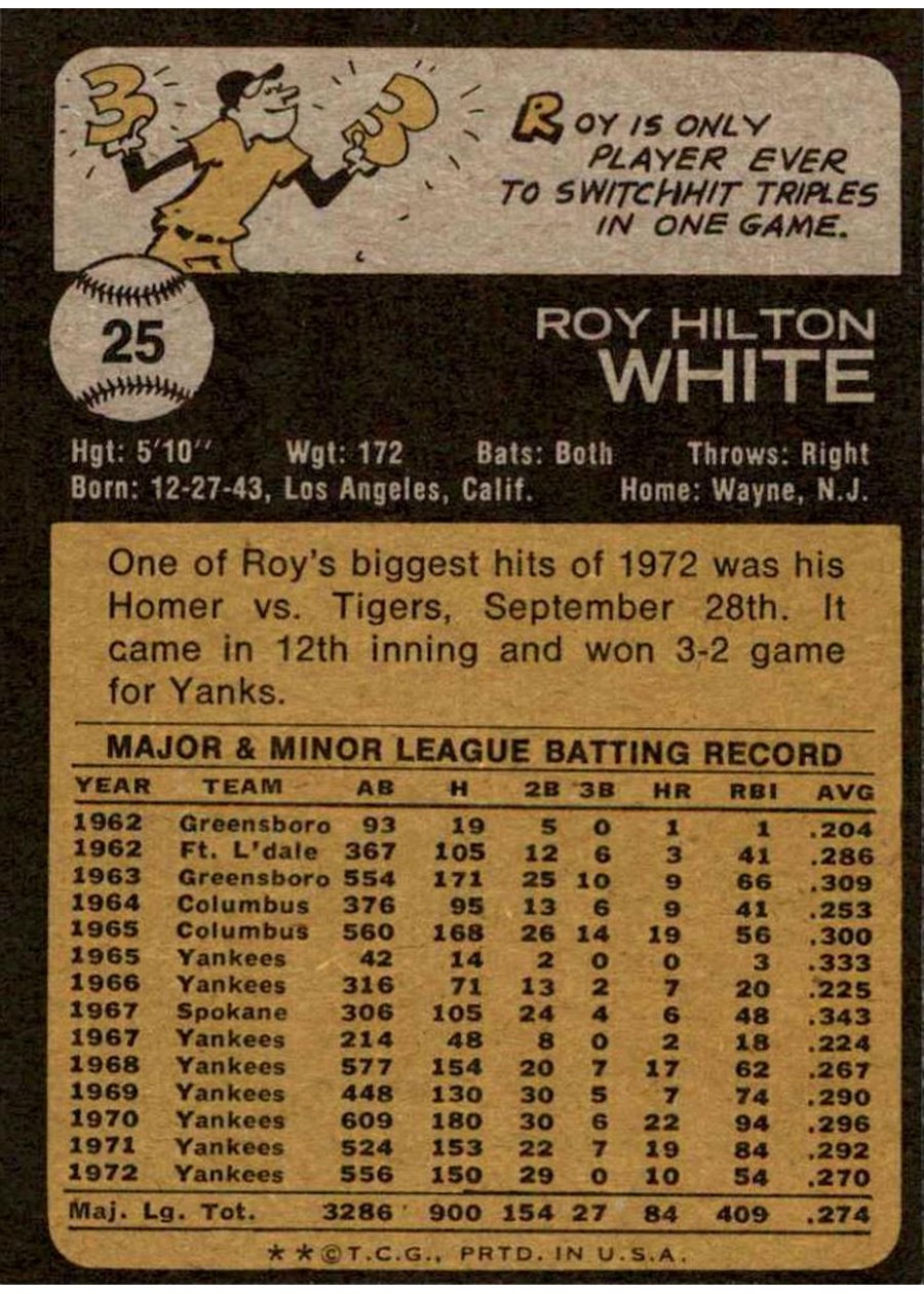 1973 Topps #25 Roy White card back