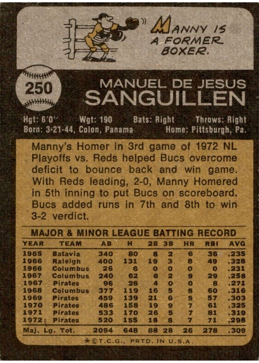 1973 Topps #250 Manny Sanguillen card back