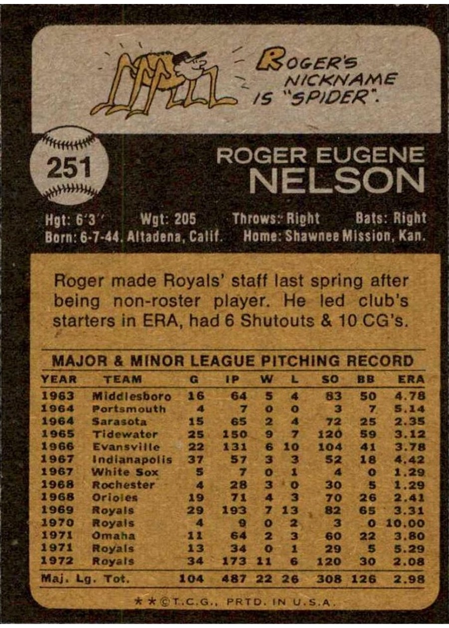 1973 Topps #251 Roger Nelson card back