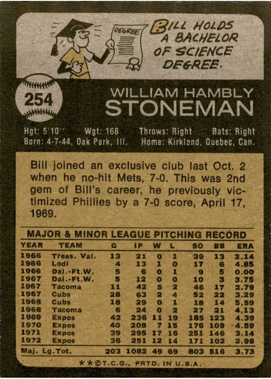 1973 Topps #254 Bill Stoneman card back